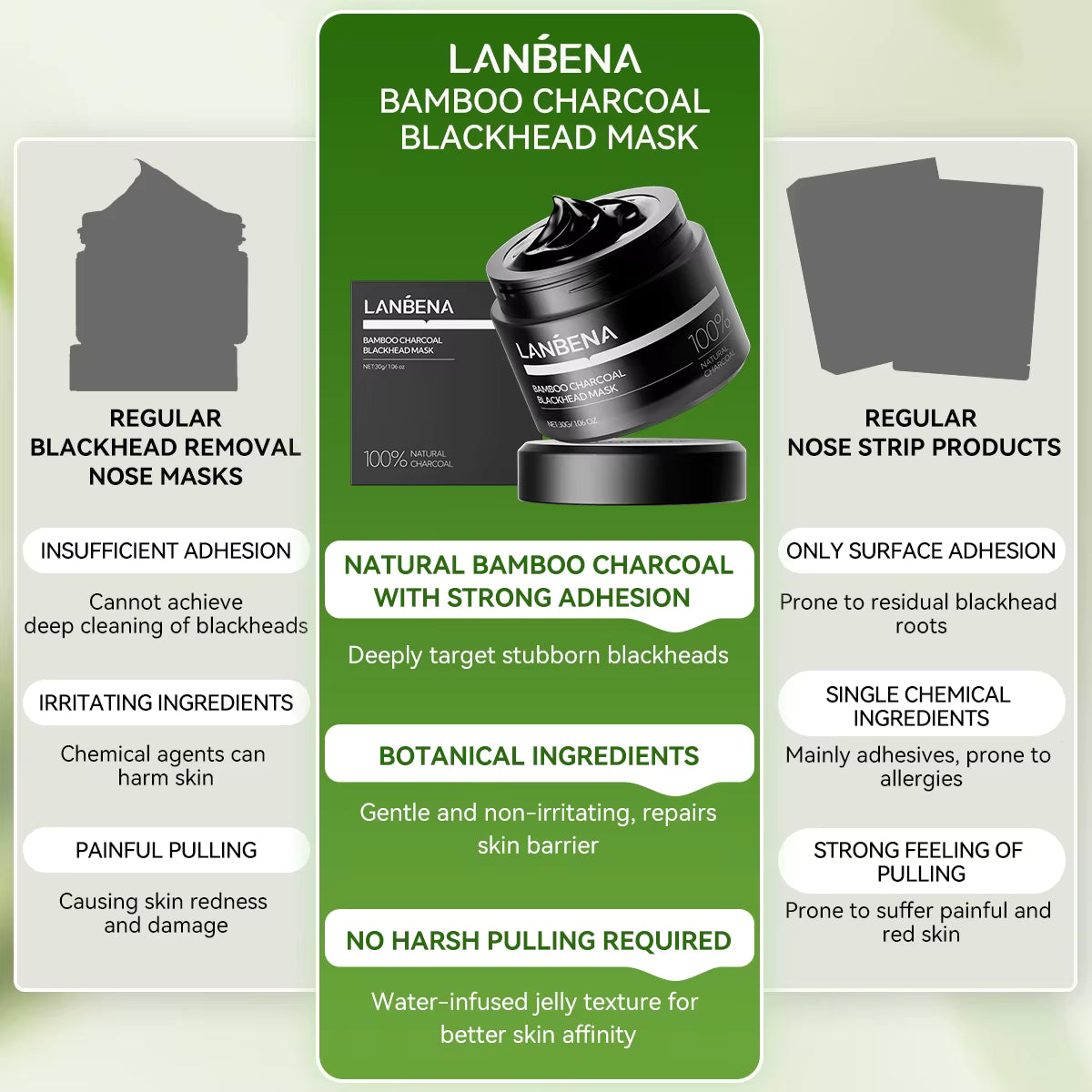 Cremă LANBENA Set Mască+Ser pentru Îndepărtarea Blândă a Comedoanelor Curățare a Porilor și Micșorarea Porilor de pe Nas